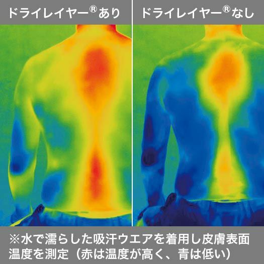 ドライレイヤークールタンクトップ Men's【finetrack】