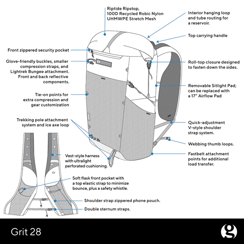 TYPEⅡ Grit 28【GOSSAMER GEAR】