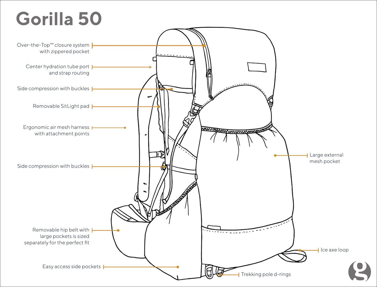 GORILLA 50 R(50L/907g軽量/フレームあり/ウエストベルト付きで安定感あり)【GOSSAMER GEAR】