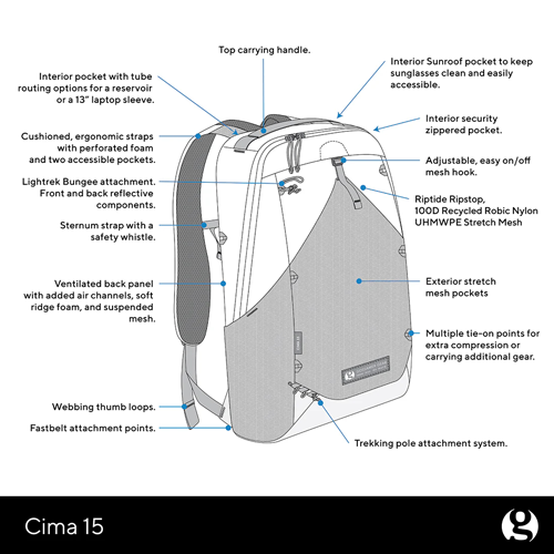 TYPEⅡ Cima 15(デイリー使いもしやすい軽量コンパクト15L)【GOSSAMER GEAR】