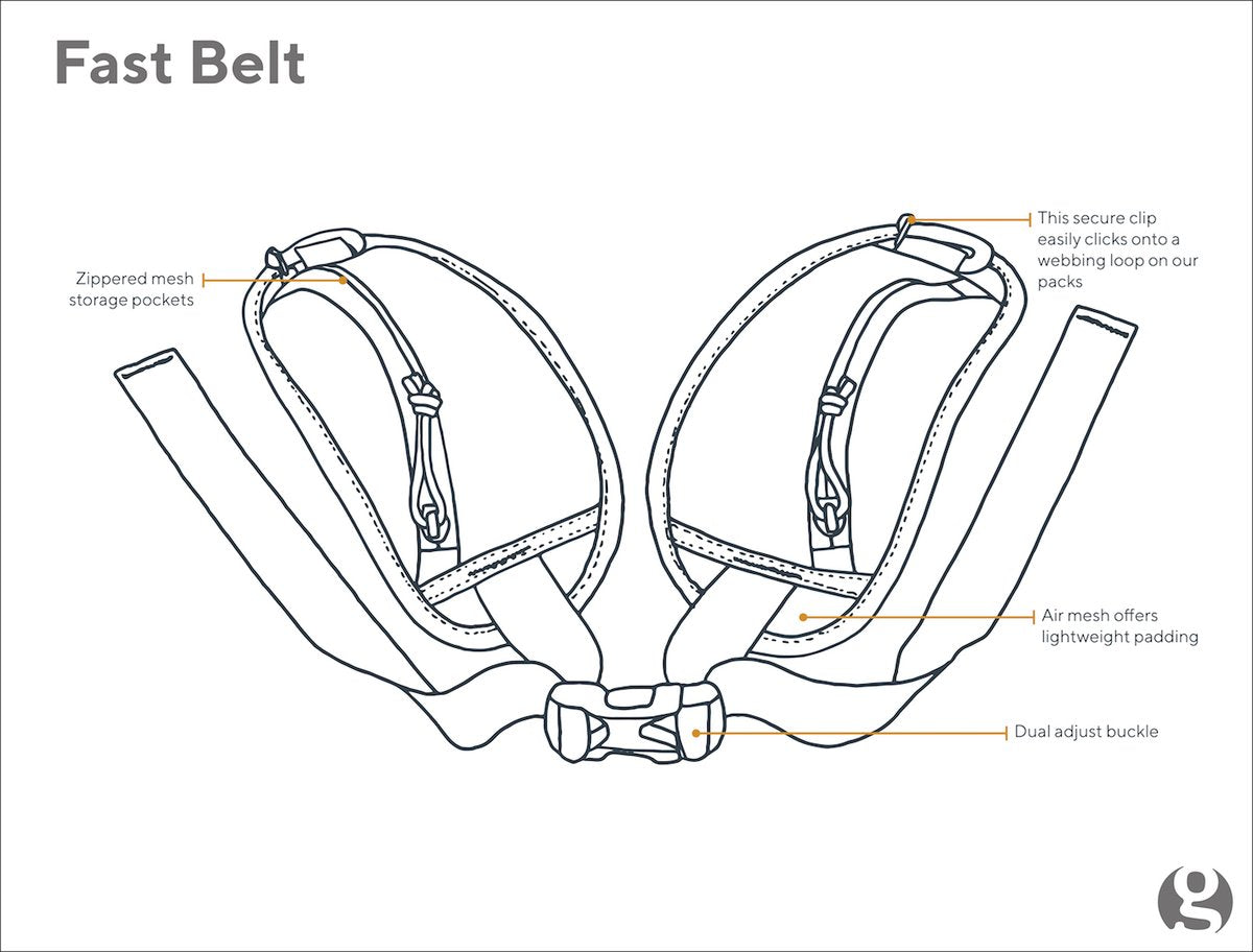 Fast Belt (ウエストベルト)【GOSSAMER GEAR】