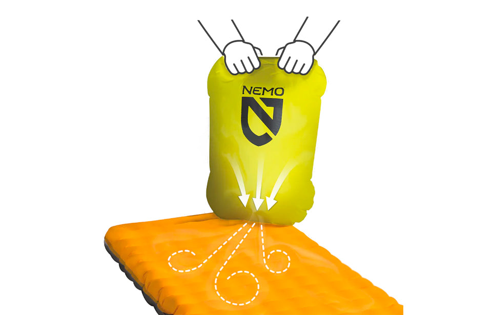 TENSOR™ ALL SEASON REGULAR WIDE(R値5.4)【NEMO】