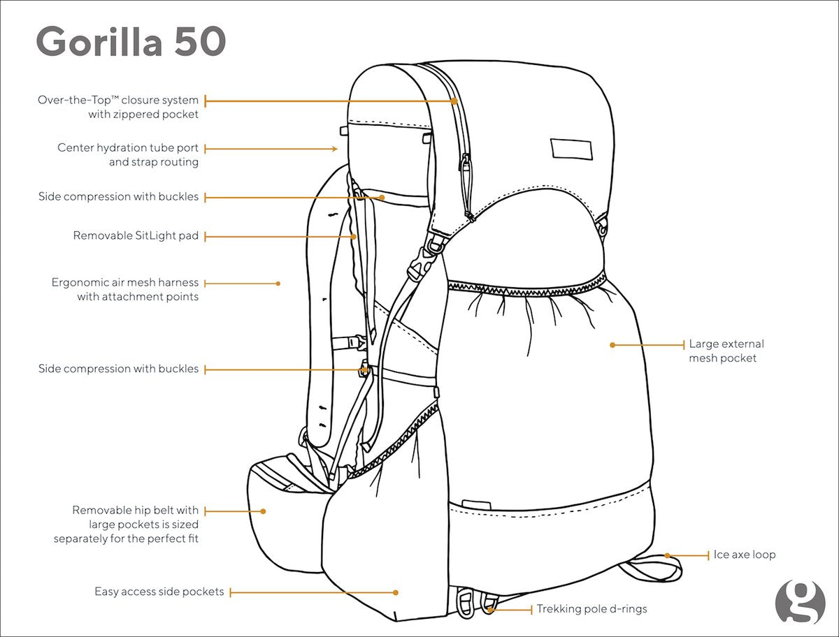 GORILLA 50 Ultralight（50L/846g軽量/フレームあり/ウエストベルト付きで安定感あり）【GOSSAMER GEAR】