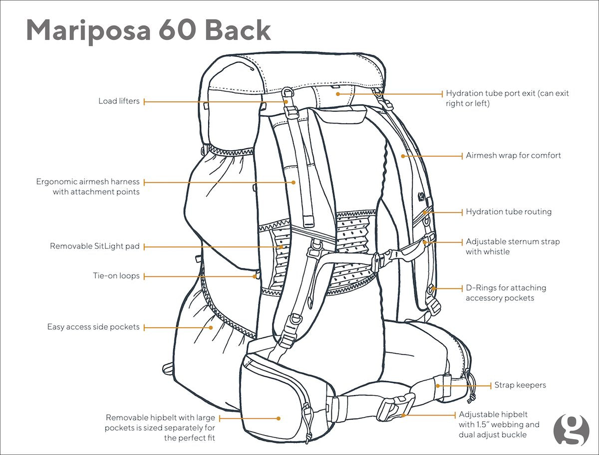 Mariposa 60（60L/884g/フレームあり/太めのウエストベルトで安定感）【GOSSAMER GEAR】