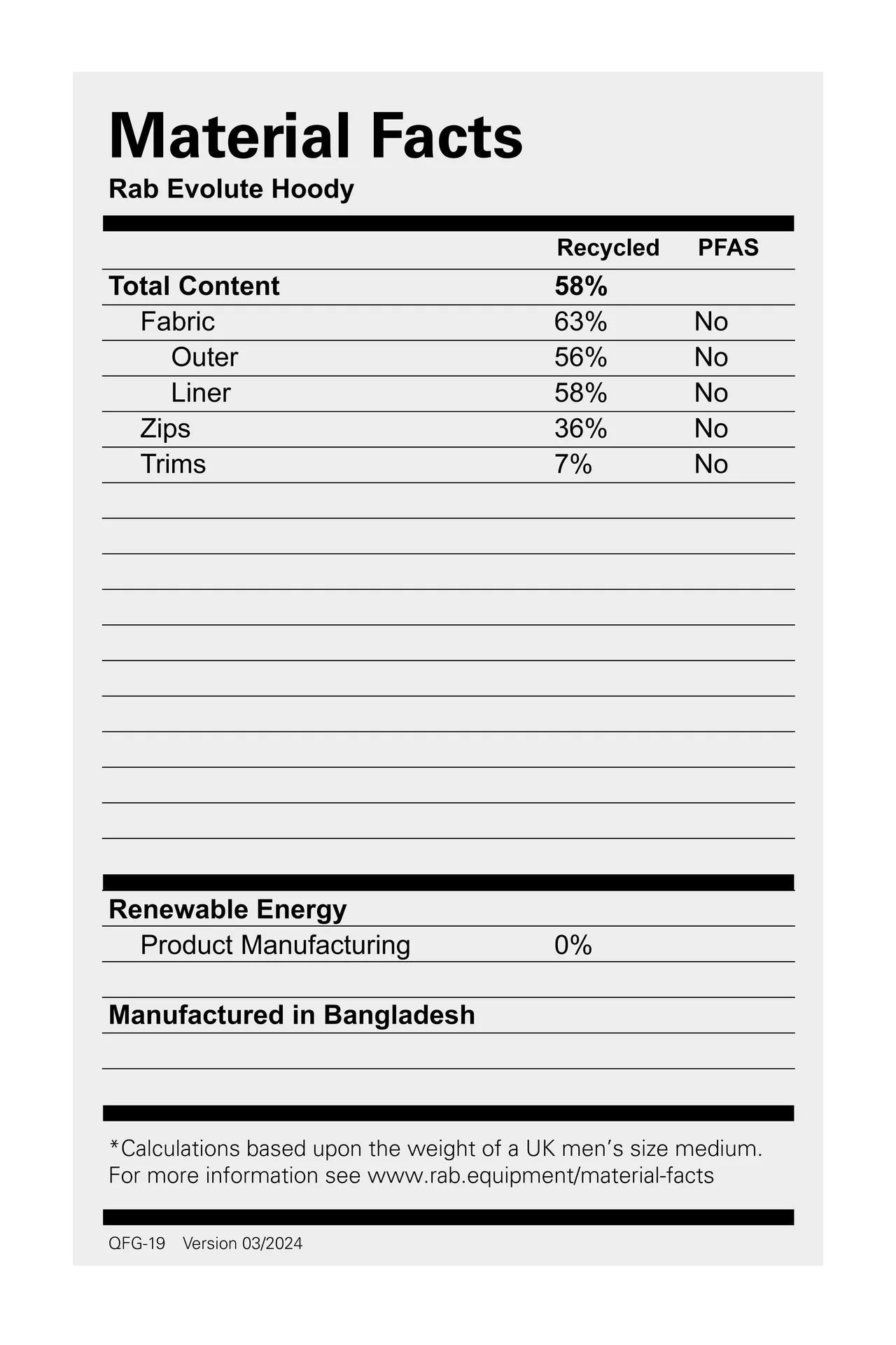 Evolute Hoody M's（断熱・通気・ストレッチ・吸汗速乾・軽量）【Rab】