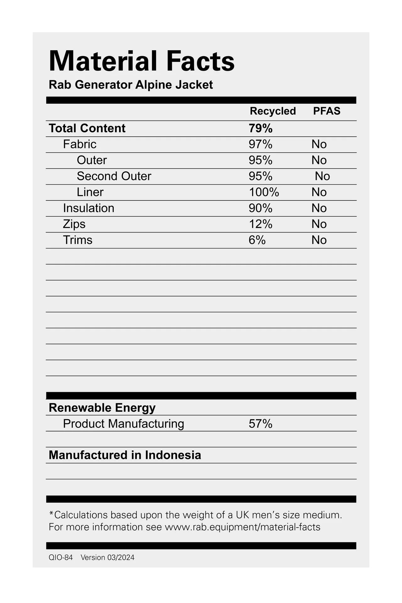 Generator Alpine Jacket（最もあたたかいインシュレーション）【Rab】