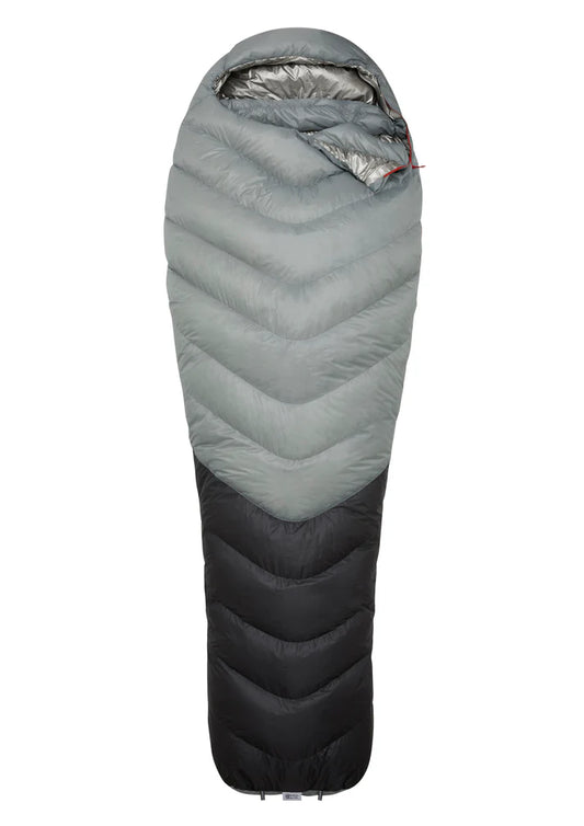 MANGA ブルー。グレー寝袋 THE NORTH FACE ザ・ノース・フェイス Blue Kazoo Eco ブルー