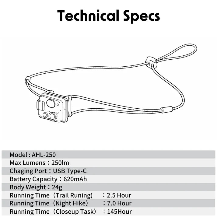 AHL-250（超軽量ヘッドライト/本体重量19ｇ）【arata】