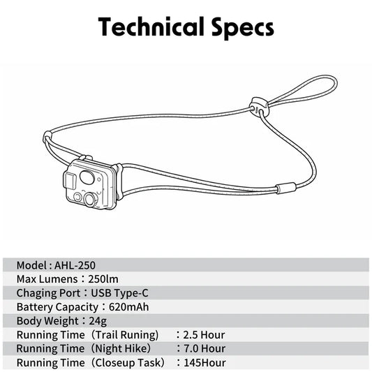 AHL-250（超軽量ヘッドライト/本体重量19ｇ）【arata】